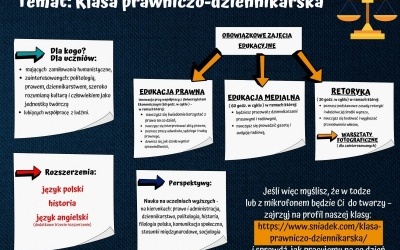 Materiały promocyjne I LO w Siemianowicach Śląskich (4)