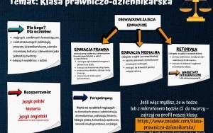 Materiały promocyjne I LO w Siemianowicach Śląskich (4)